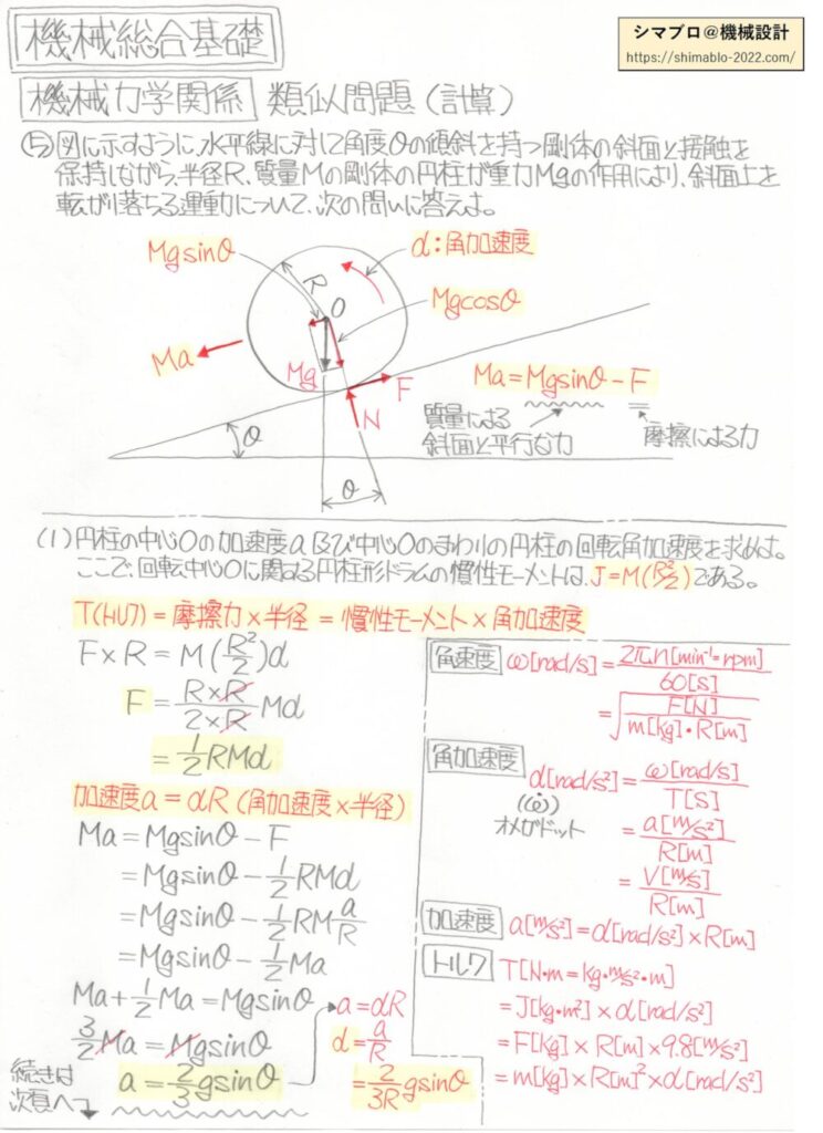 機械設計技術者試験 普通科文系出身で1級合格した勉強資料公開 シマブロ 機械設計